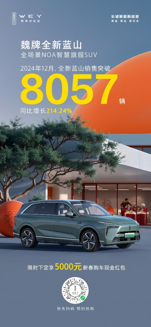 科技豪華一步到魏！魏牌全新藍(lán)山新春特惠，超值購(gòu)車禮遇等你來(lái)?yè)? border=