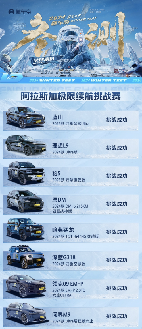 科技豪華一步到魏！魏牌全新藍(lán)山新春特惠，超值購(gòu)車禮遇等你來(lái)?yè)? border=