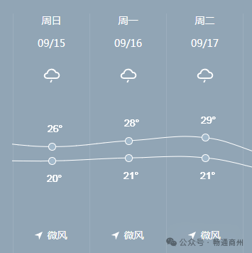 中秋假期，商州交警發(fā)布出行提示！
